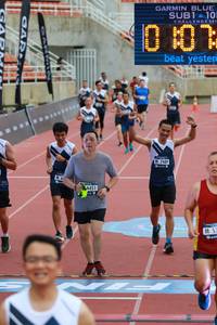 BIB: 201, 7489, 451
                            <button type="button" onclick="openModal(4609170)" class="btn btn-primary btn-sm float-right btn-popup" data-toggle="modal" data-target=".modal-high-quality">
                        <i class="fas fa-shopping-cart"></i> Add to Cart
                    </button>
                                            <button type="button" onclick="isThisMe(4609170, true)" class="btn btn-success btn-sm float-right btn-popup btn-isme hidden" data-toggle="tooltip" data-placement="bottom" title="นี่คือรูปของคุณใช่ไหม คลิกที่นี่เพื่อเอาเข้าอัลบั้ม">
                        <i class="fas fa-plus"></i> Add to album
                    </button>
                    <button type="button" onclick="isThisMe(4609170, false)" class="btn btn-warning btn-sm float-right btn-popup btn-isnotme hidden">
                        <i class="fas fa-ban"></i> Remove from album
                    </button>